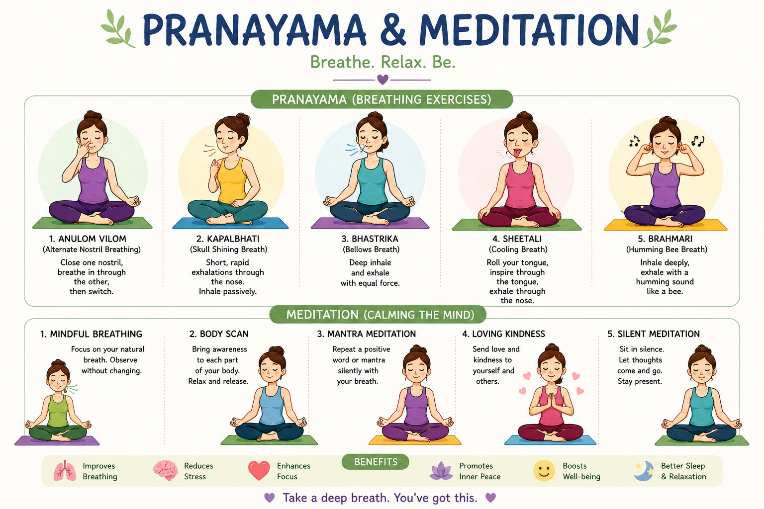 Pranayama and Meditation